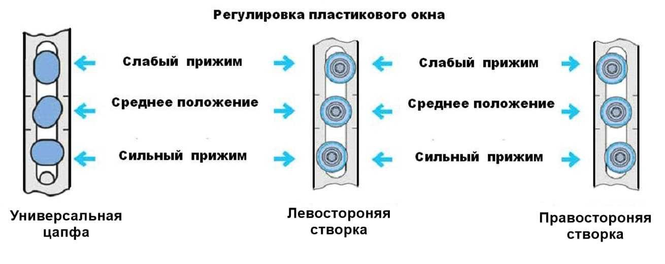  в Стерлитамаге